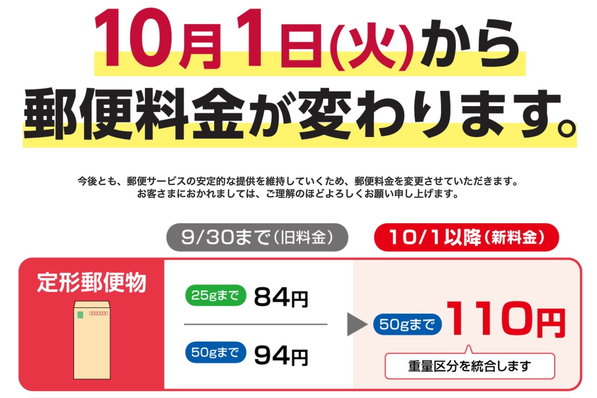 ASCII.jp：【今日から】郵便料金値上げ はがき85円、定形郵便物110円