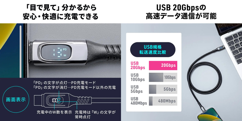 USBケーブル