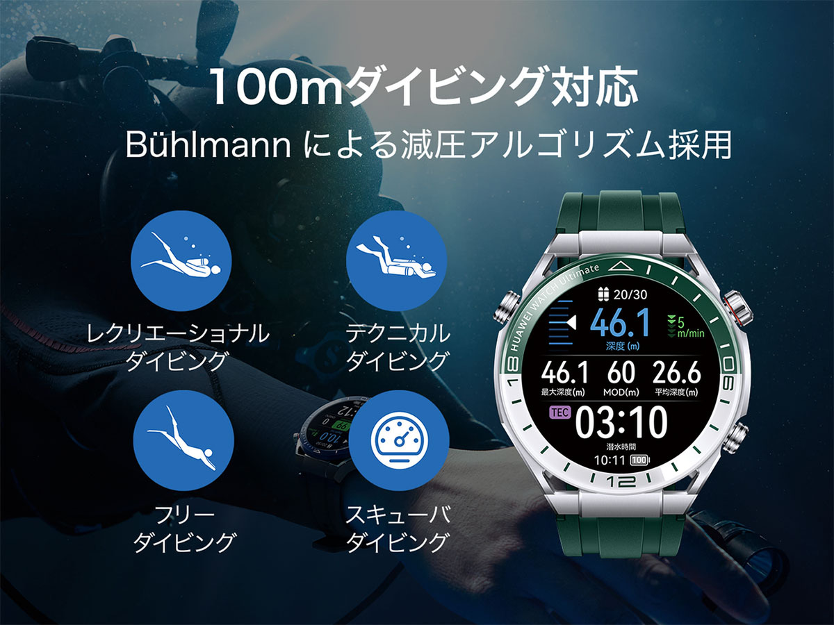 HUAWEI WATCH