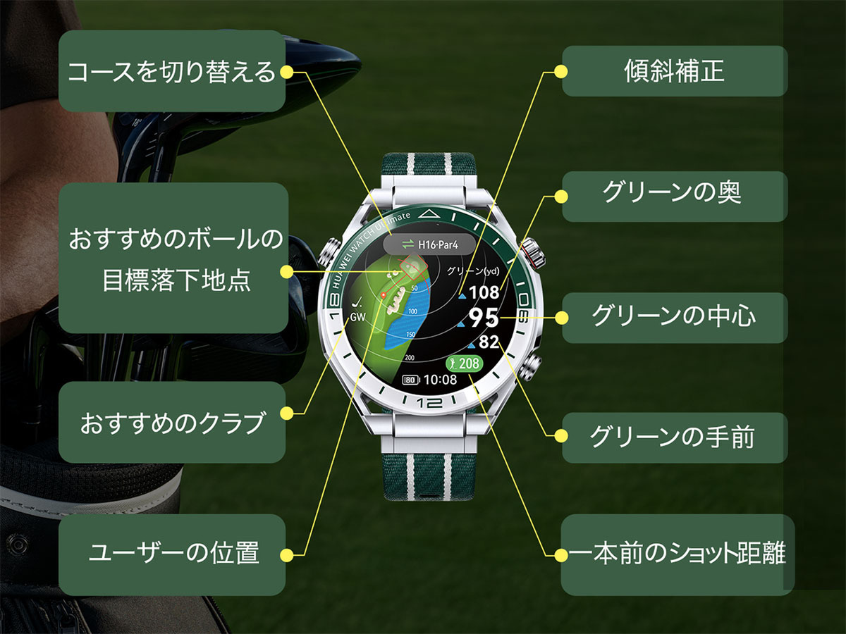 HUAWEI WATCH