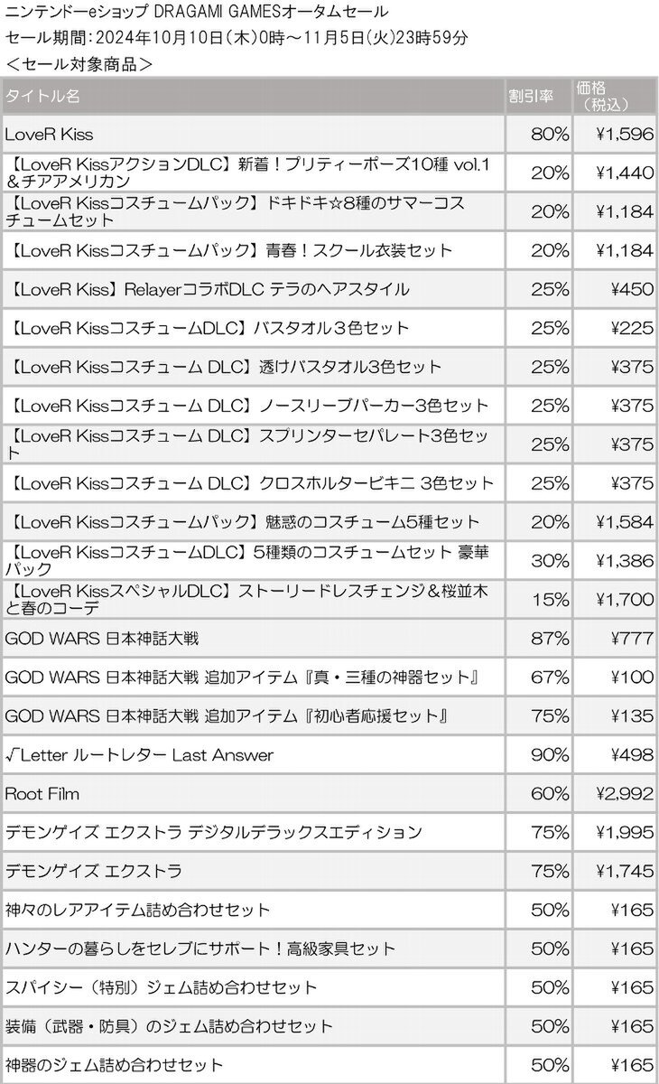 最大90％オフ！ドラガミゲームスがニンテンドーeショップでオータムセールを開催