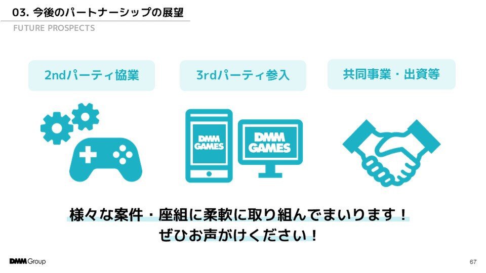 売上高は右肩上がりに成長！DMM GAMESが「東京ゲームショウ2024」で講演を実施