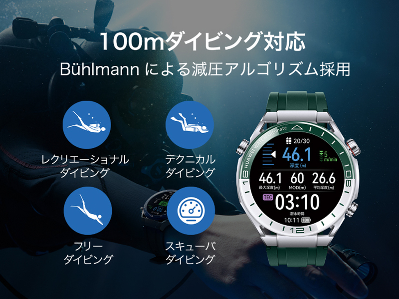 HUAWEI WATCH Ultimate