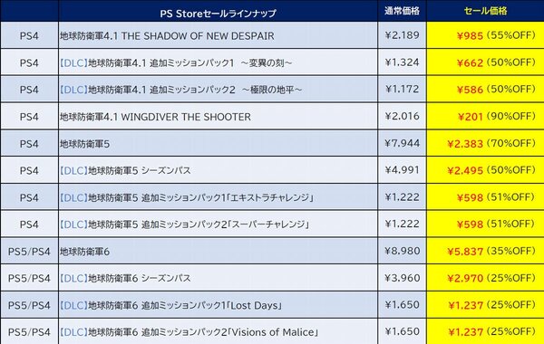 D3PがPS Storeとニンテンドーeショップで秋のセールを開催中！