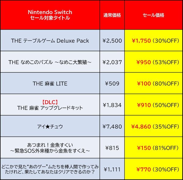 D3PがPS Storeとニンテンドーeショップで秋のセールを開催中！