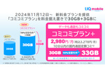 UQ mobileがドコモahamo対抗！ 「コミコミプラン」を料金同じで月30GBに、さらに増量ドン！ で当面は33GB