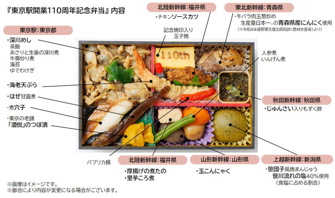 東京駅開業110周年記念弁当