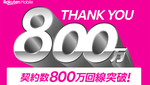 楽天モバイル、契約数が800万回線を突破！ 