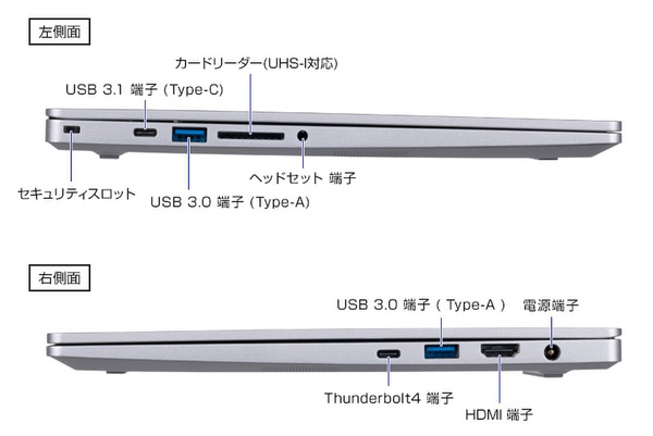 DAIV Z4-I7I01SR-A