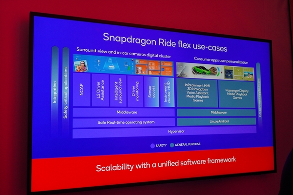 Snapdragon