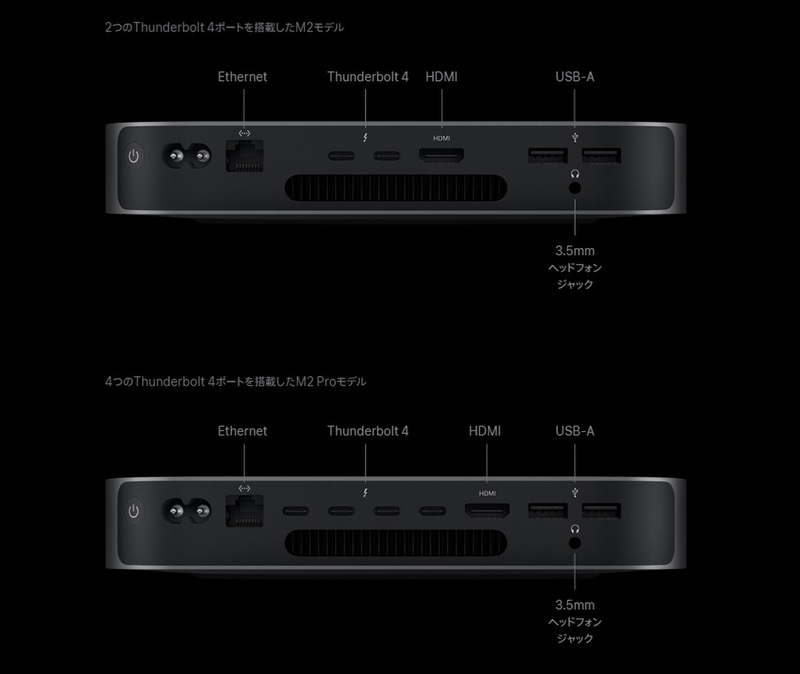 新Mac