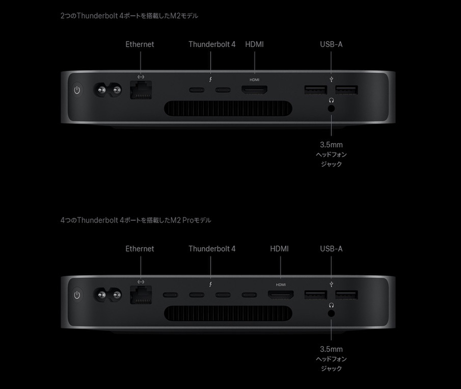 新Mac