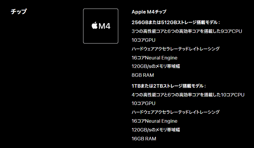 新Mac