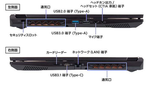 mouse K5-I7G50BK-A