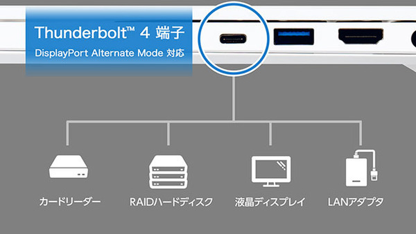 DAIV R4-I7G50WT-B