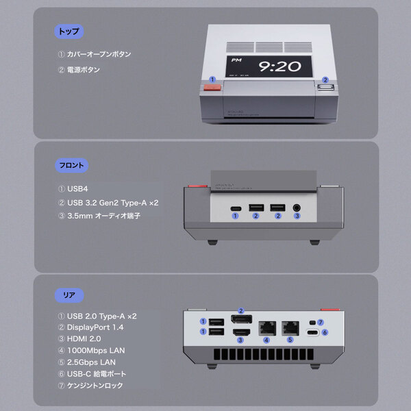 AYANEO Retro Mini PC AM02