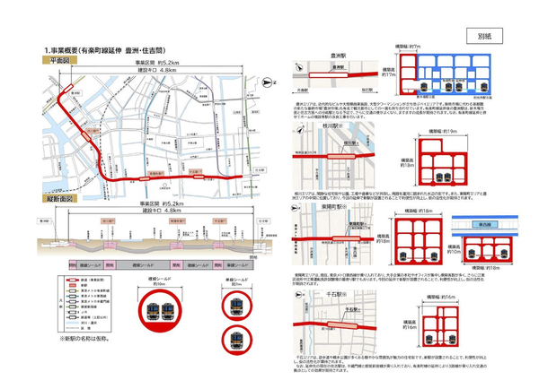 有楽町線支線建設工事の概要