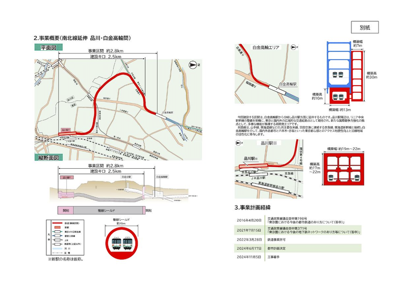 南北線支線建設工事の概要