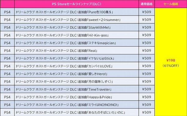 『地球防衛軍6』のDX版などが過去最大割引！D3PがPS Storeで「11月のお買い得セール」を開催