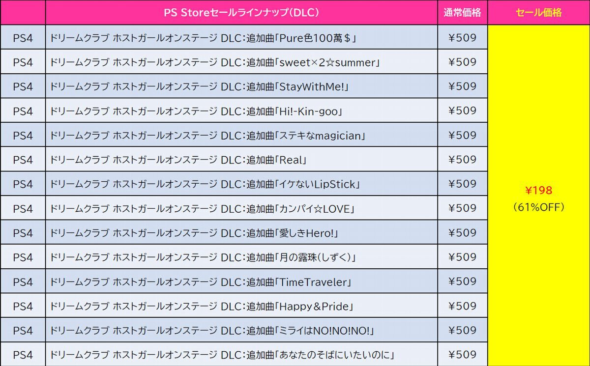 『地球防衛軍6』のDX版などが過去最大割引！D3PがPS Storeで「11月のお買い得セール」を開催