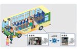 都営バス、AIカメラによる乗降データ取得の実証実験を開始　11月13日から