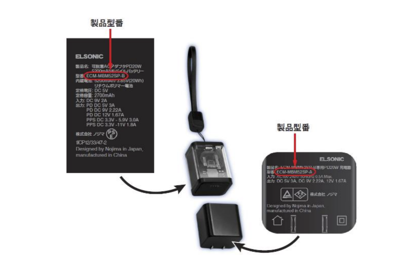 製品型番の確認方法