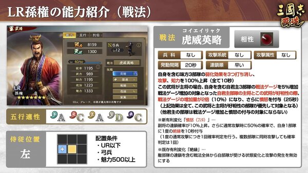 新LR武将「孫権」と「馬超」が登場！『三國志 覇道』が11月のアップデートを実施