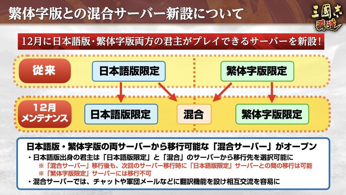 新LR武将「孫権」と「馬超」が登場！『三國志 覇道』が11月のアップデートを実施