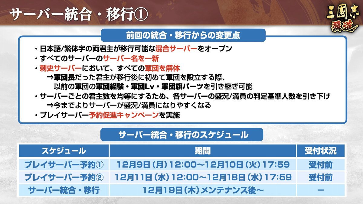 新LR武将「孫権」と「馬超」が登場！『三國志 覇道』が11月のアップデートを実施