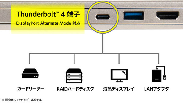 mouse F4-I7I01CG-A