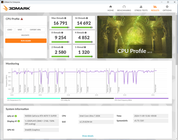 Core Ultra 7 265Kが最大87度！PL1を159Wに上げても空冷でゲーミングPCが安定動作