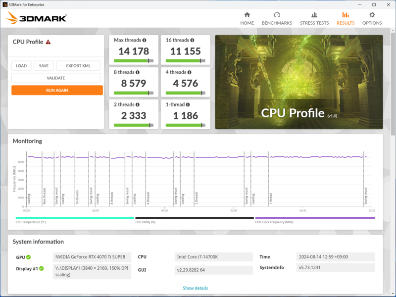 Core Ultra 7 265Kが最大87度！PL1を159Wに上げても空冷でゲーミングPCが安定動作