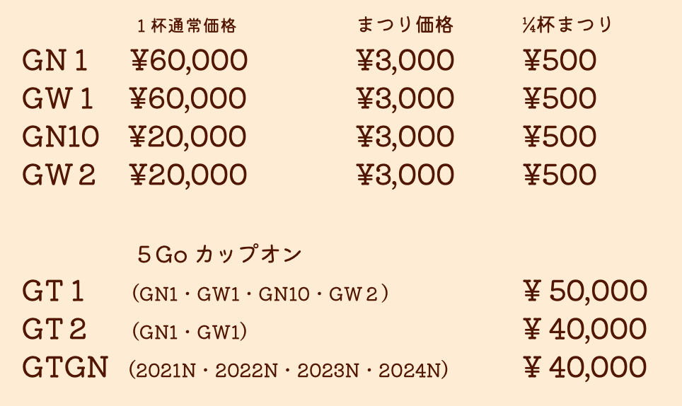 サザコーヒーの「パナマ・ゲイシャまつり 2024」の価格