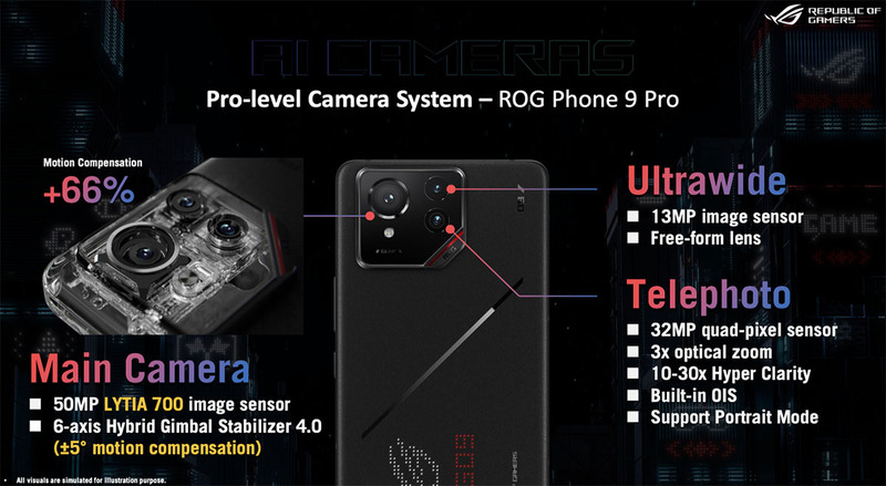 ROG Phone 9