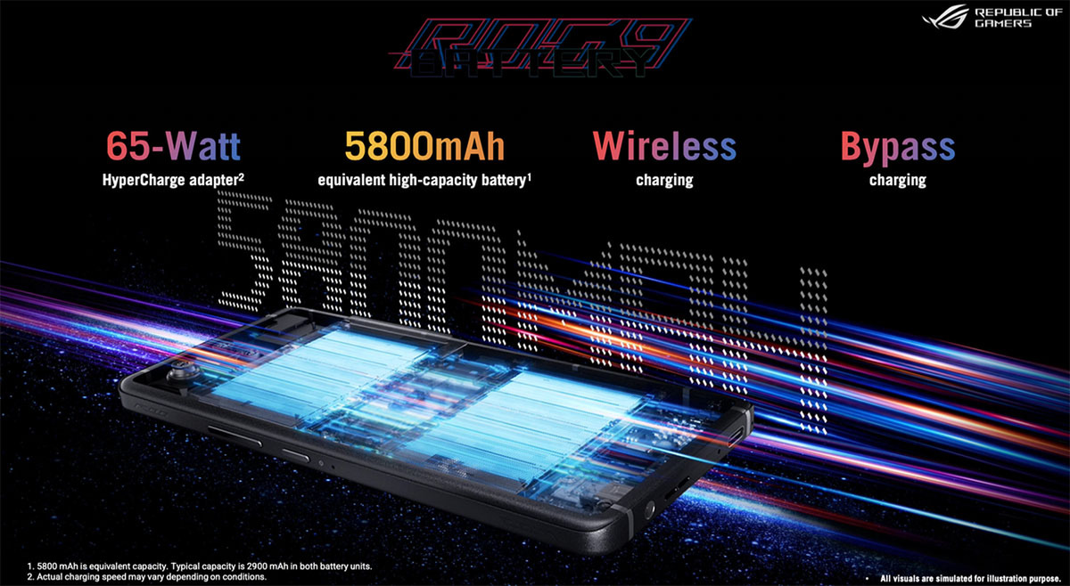 ROG Phone 9