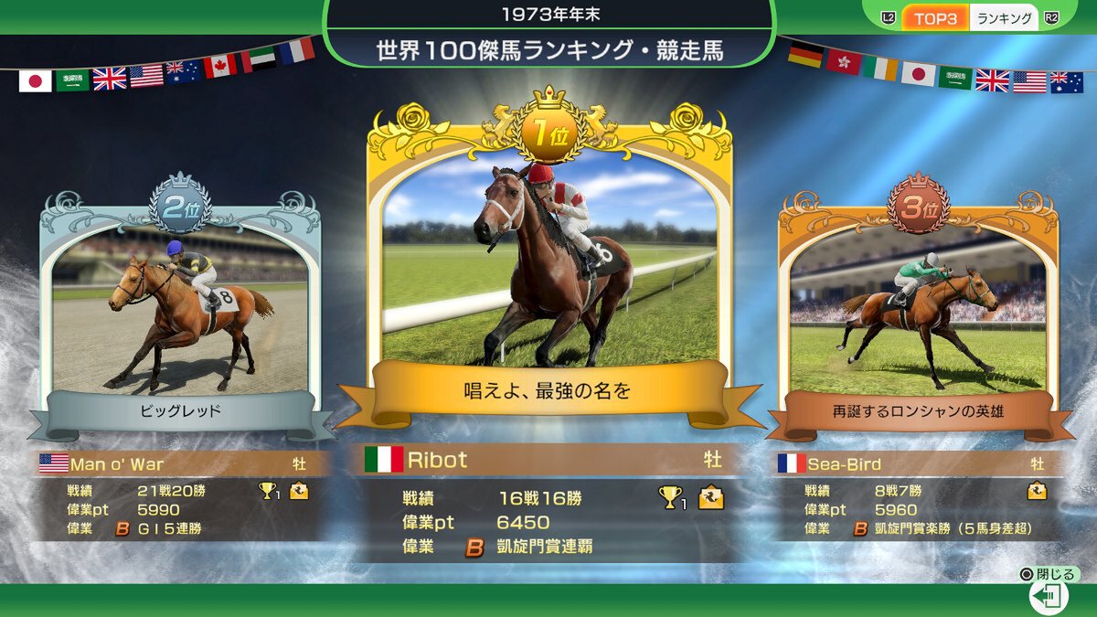 『Winning Post 10 2025』のゲーム概要を紹介！SNSキャンペーンも開催中