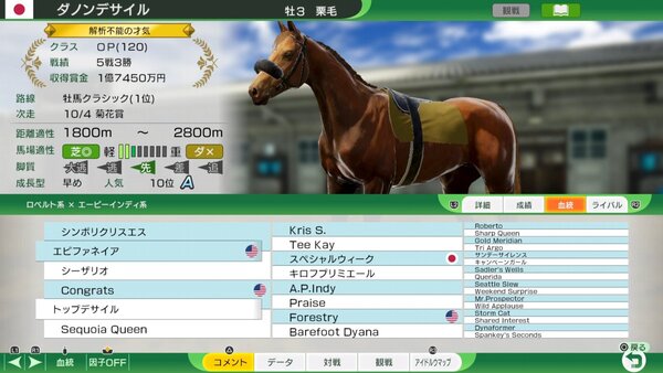 『Winning Post 10 2025』のゲーム概要を紹介！SNSキャンペーンも開催中