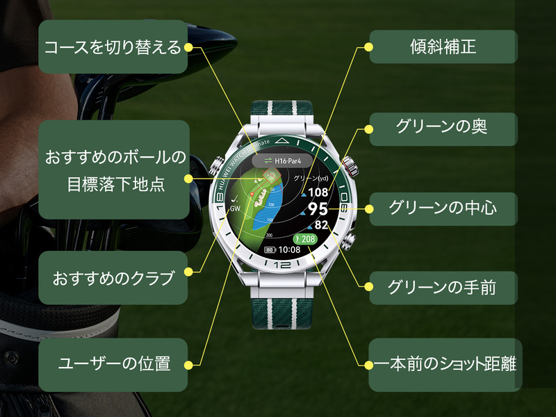 HUAWEI WATCH Ultimate