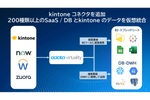 kintoneのデータをSaaS・DBと仮想統合　CData Virtualityが“日本市場向け”アップデート