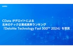 CDataが3年連続で、“北米の急成長するハイテク企業”に選ばれた理由