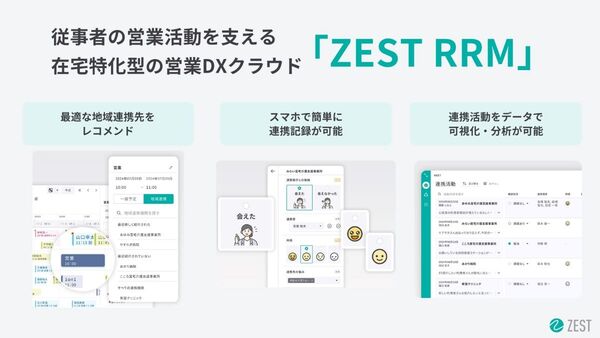 在宅医療・介護業界のDXを推進するゼスト、在宅特化型の営業DXクラウド「ZEST RRM」をリリース