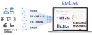 設備保全総合研究所が設備管理システム「EMLink」を活用した自治体インフラ管理向け統合パッケージを提供開始