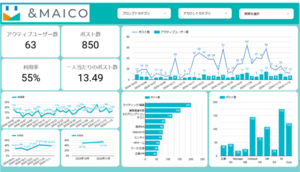 中堅・中小企業の生成AI導入と活用を支援する生成AIプラットフォームツール「＆ MAICO」提供開始