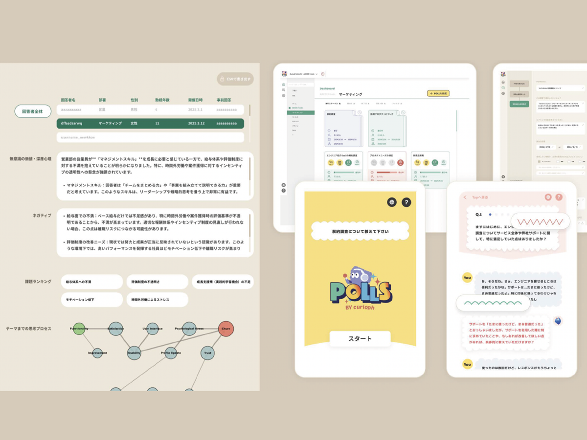 信じていいの？少ない言葉からAIが本音を生成 : - ASCII STARTUP
