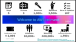 AWS re:Invent 2024に見る、IoTの成熟と生成AIとの融合