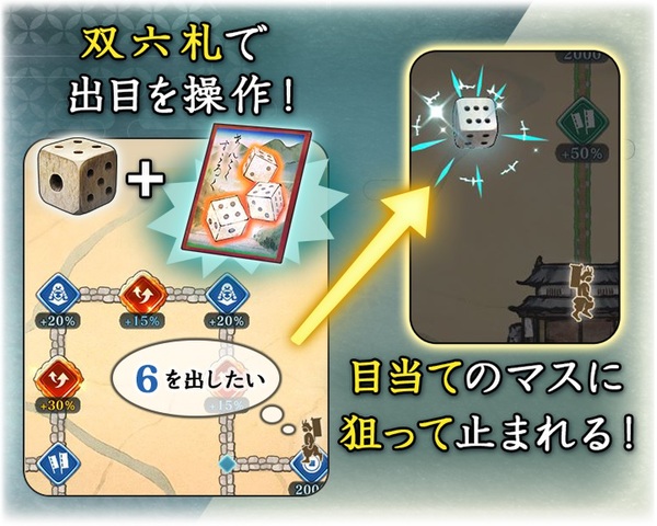 位置情報ゲーム『信長の野望 出陣』にて新イベント「戦国双六イベント」を開催！