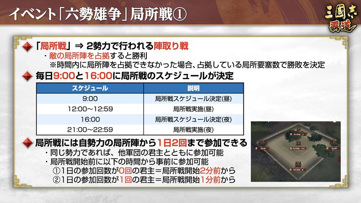 新長期イベント「六勢雄争」が開幕！『三國志 覇道』にて12月アップデートを実施