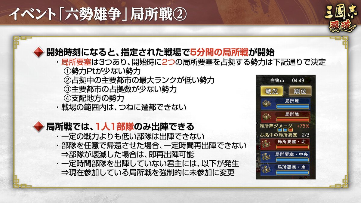 新長期イベント「六勢雄争」が開幕！『三國志 覇道』にて12月アップデートを実施