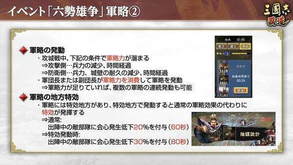 新長期イベント「六勢雄争」が開幕！『三國志 覇道』にて12月アップデートを実施