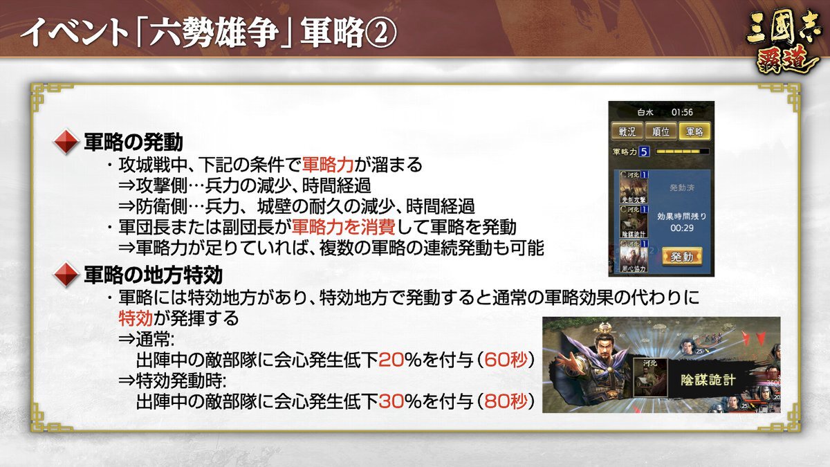 新長期イベント「六勢雄争」が開幕！『三國志 覇道』にて12月アップデートを実施